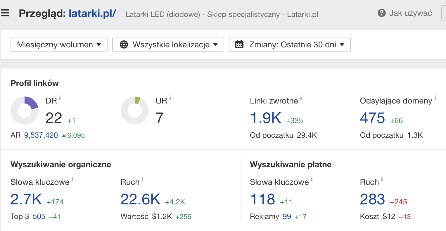 latarki.pl: informacje o domenie