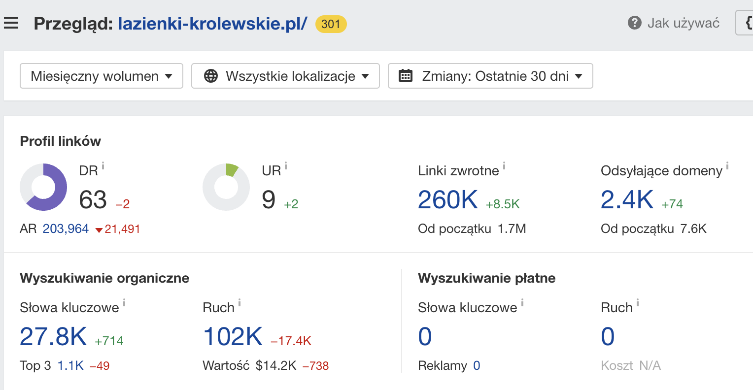 lazienki-krolewskie.pl: informacje o domenie