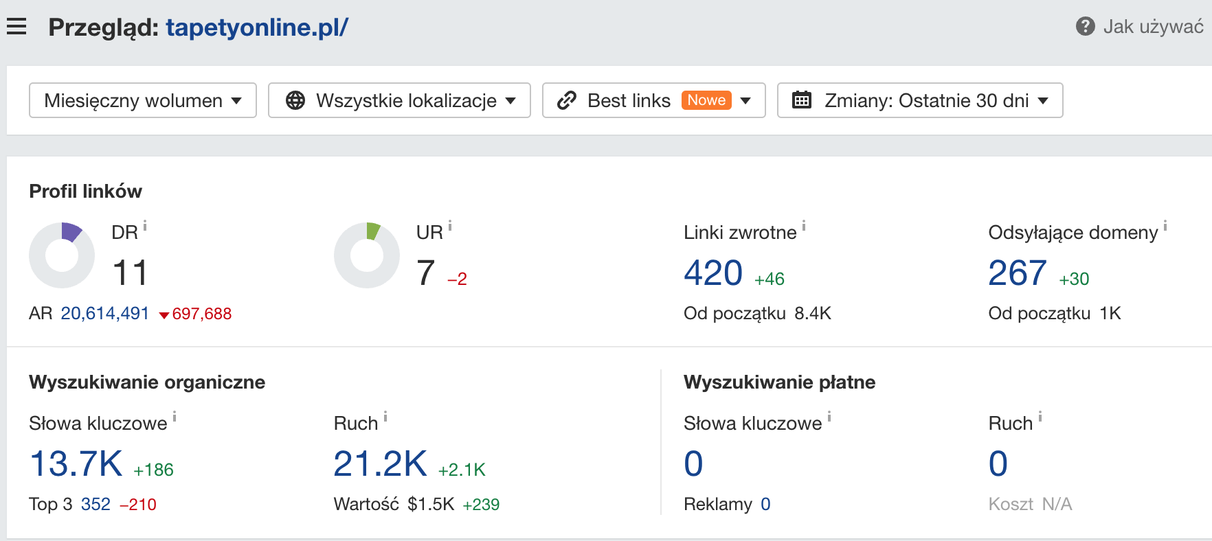 tapetyonline.pl: informacje o domenie