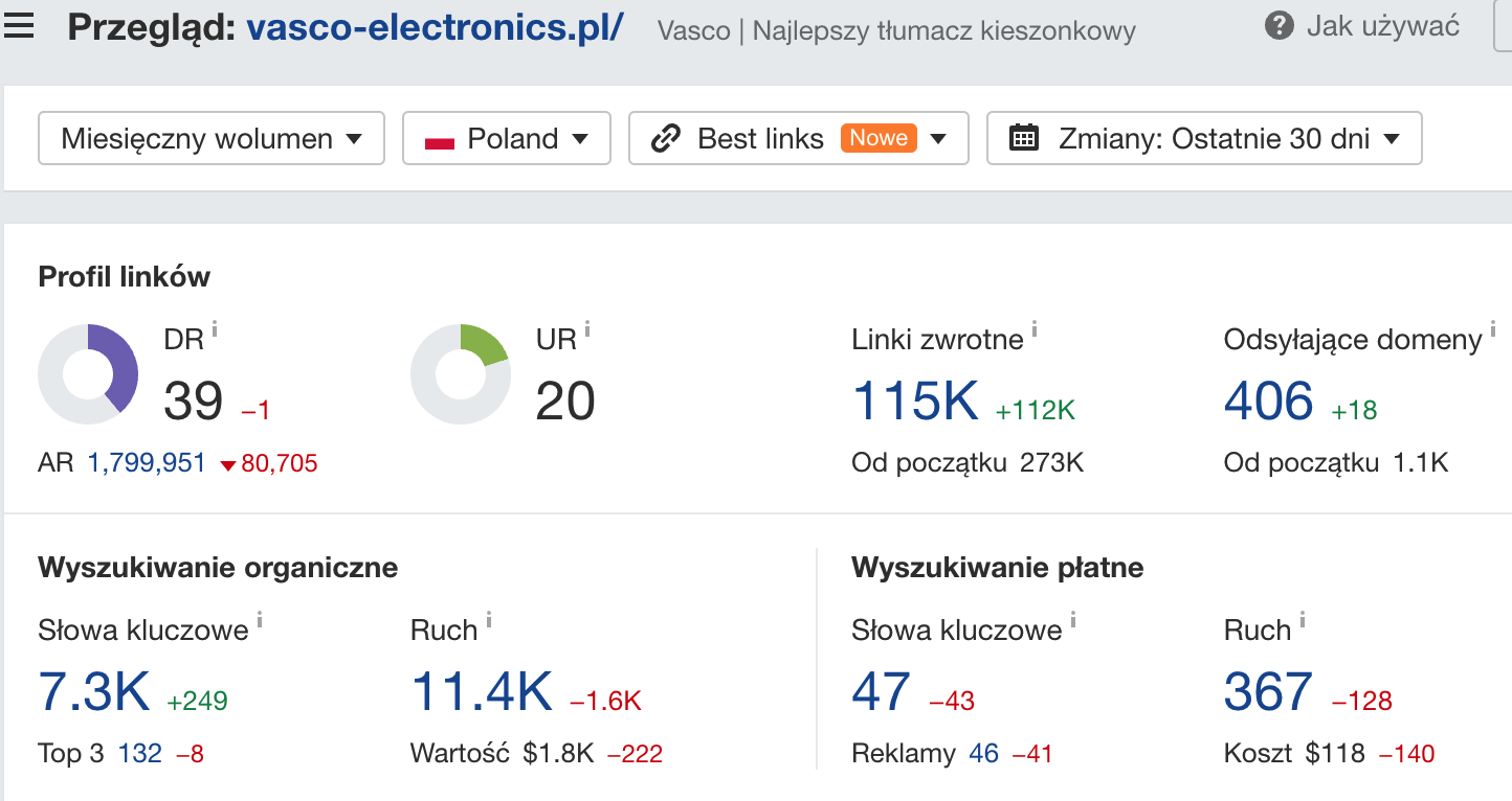 tłumacze-elektroniczne.pl: informacje o domenie