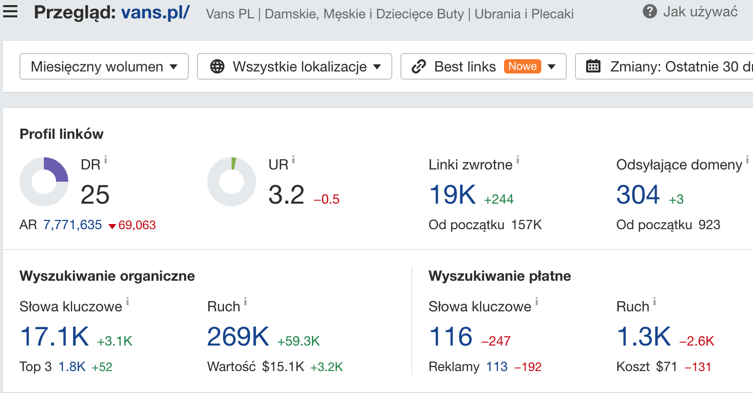 vans.pl: informacje o domenie